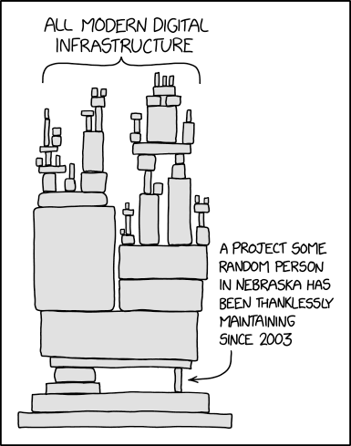 dependency-1
