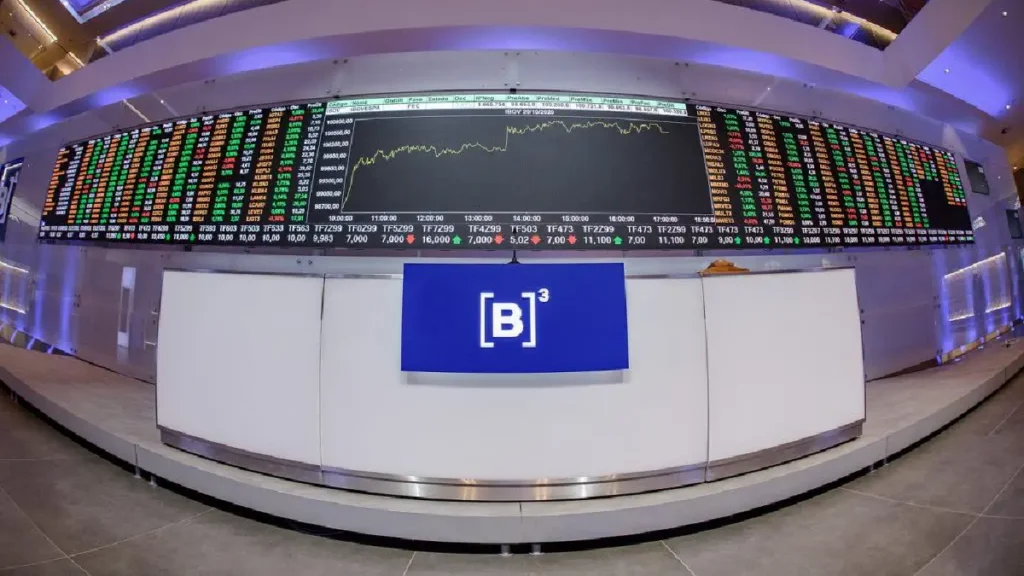 Ibovespa B3 Avança 1,35% Impulsionado por Alta do Petróleo; Dólar Recua para R$ 5,22