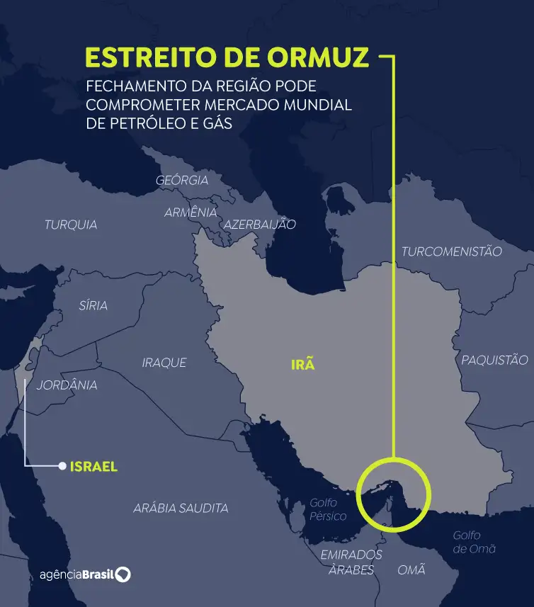 Mapa Estreito de Ormuz