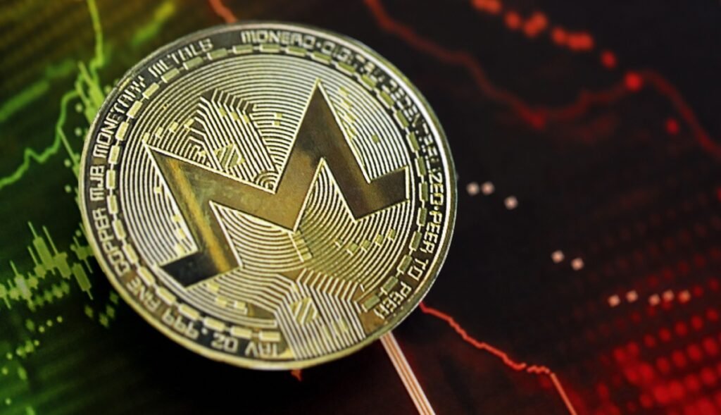 Monero Aumenta 33% Após Movimentação de US$ 120 Milhões em Possível Esquema de Lavagem Onchain